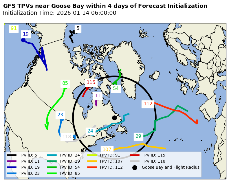 Goose Bay Individual TPV Map