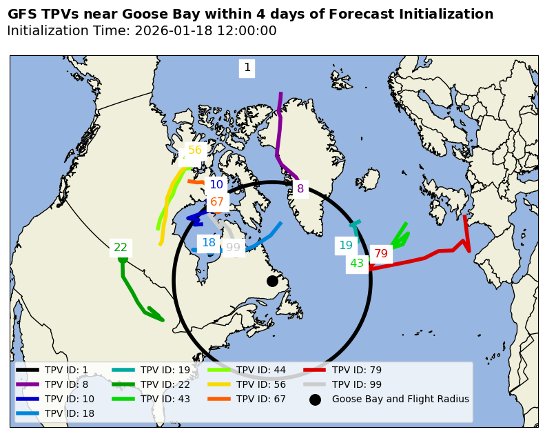 Goose Bay Individual TPV Map