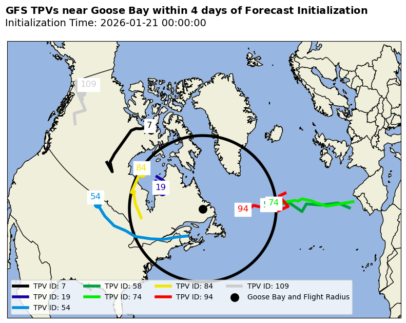 Goose Bay Individual TPV Map