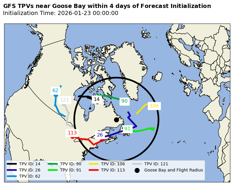 Goose Bay Individual TPV Map