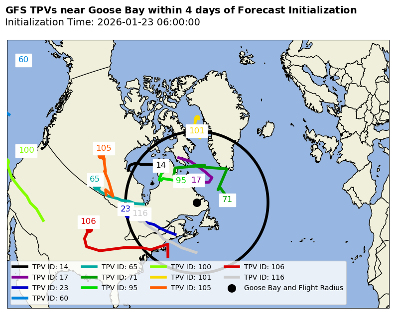 Goose Bay Individual TPV Map
