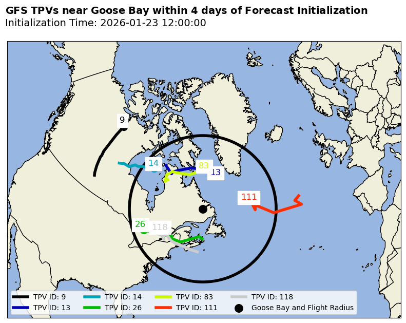 Goose Bay Individual TPV Map