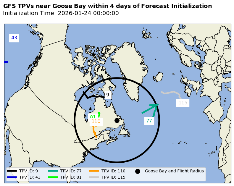 Goose Bay Individual TPV Map