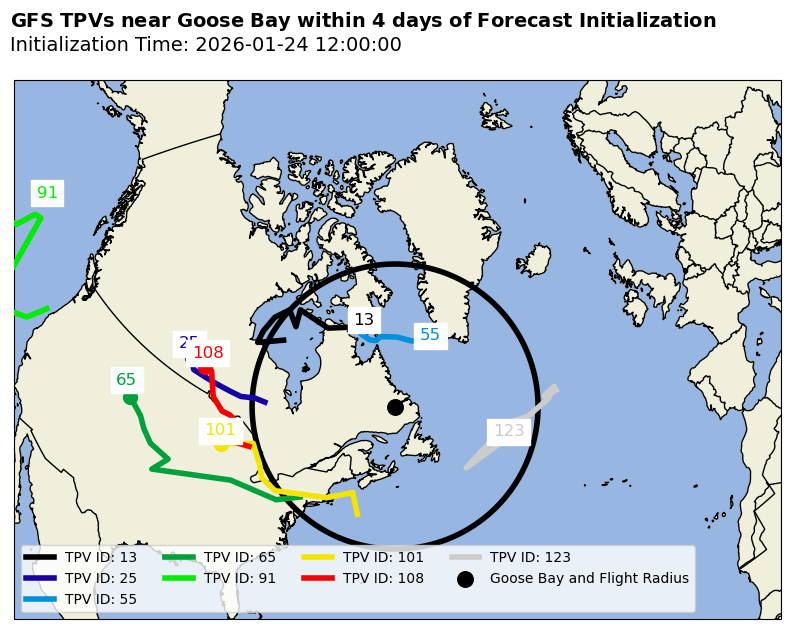 Goose Bay Individual TPV Map