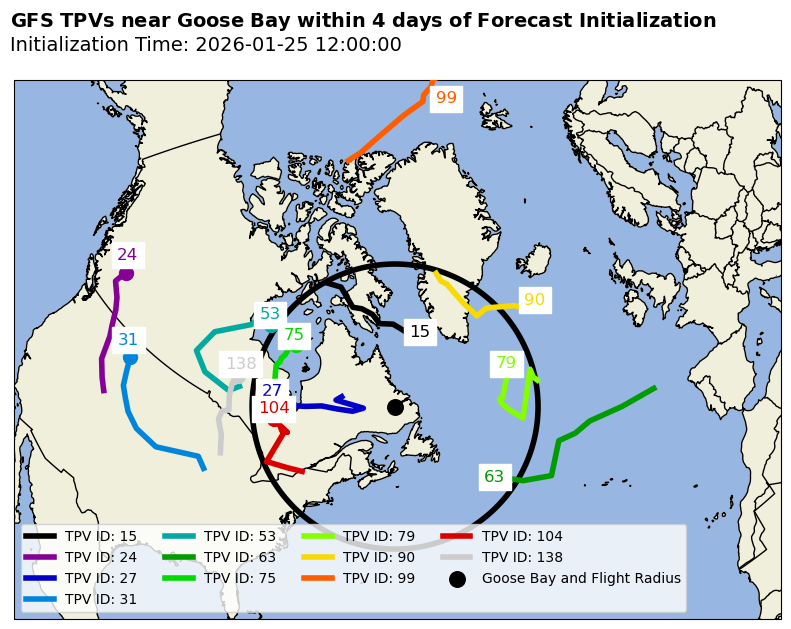 Goose Bay Individual TPV Map