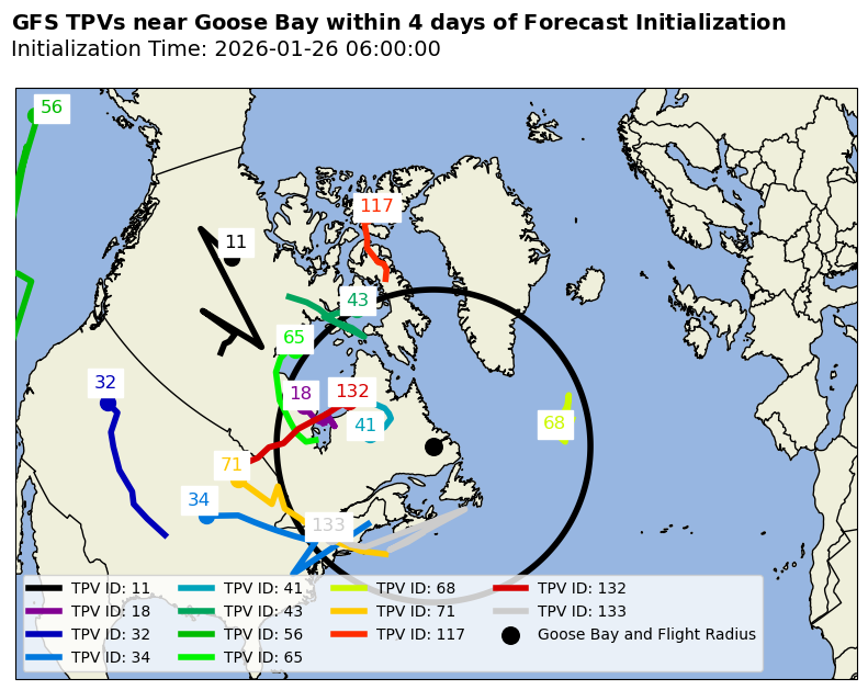 Goose Bay Individual TPV Map