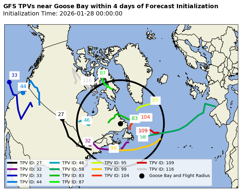 Goose Bay Individual TPV Map