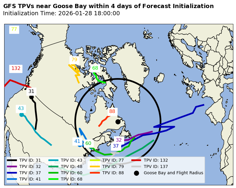Goose Bay Individual TPV Map