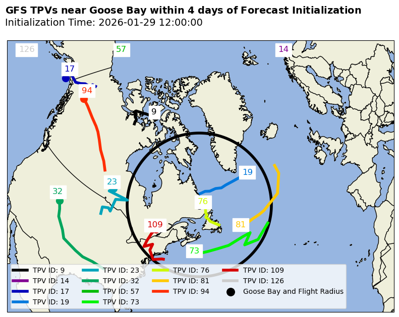 Goose Bay Individual TPV Map