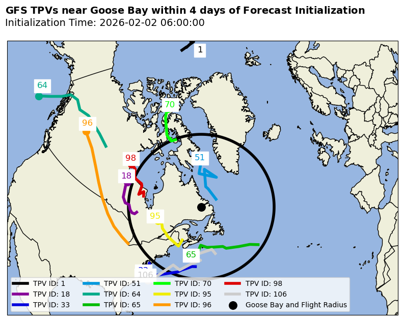 Goose Bay Individual TPV Map