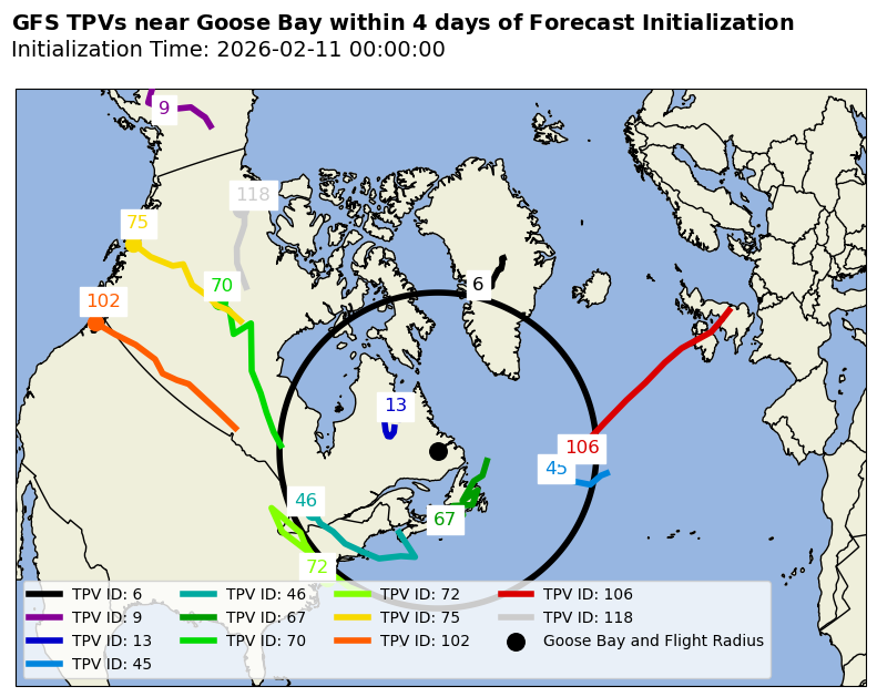 Goose Bay Individual TPV Map