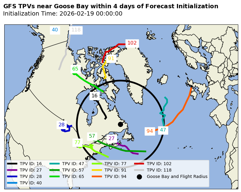 Goose Bay Individual TPV Map