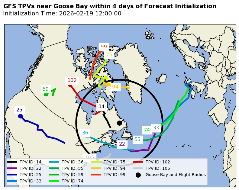 Goose Bay Individual TPV Map