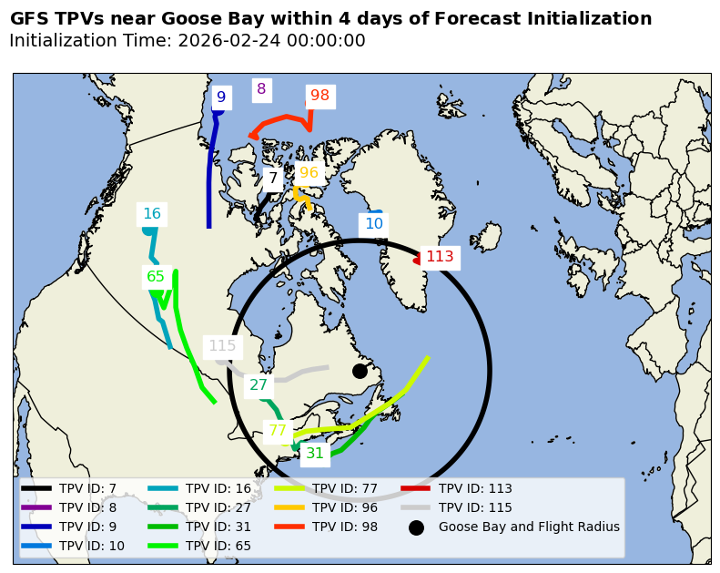 Goose Bay Individual TPV Map