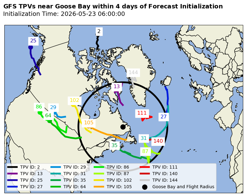 Goose Bay Individual TPV Map