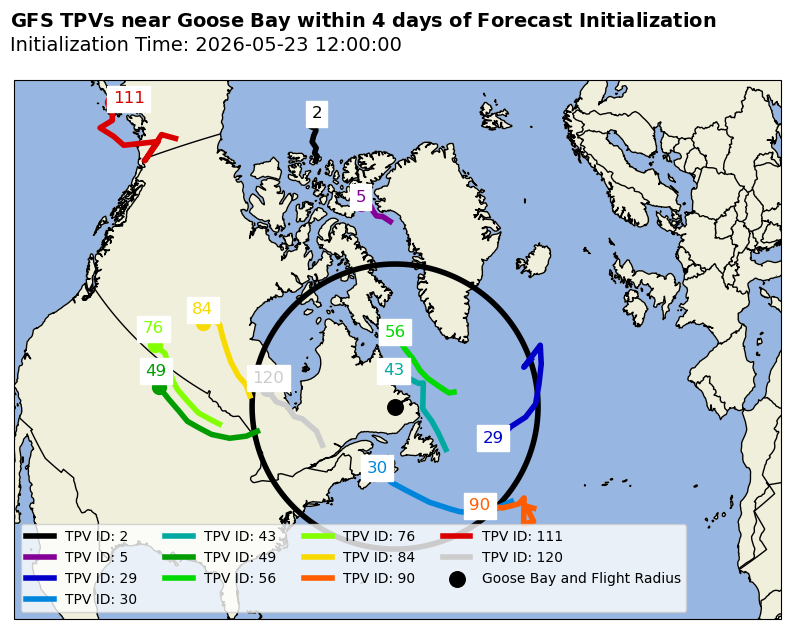 Goose Bay Individual TPV Map
