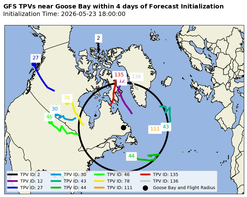 Goose Bay Individual TPV Map