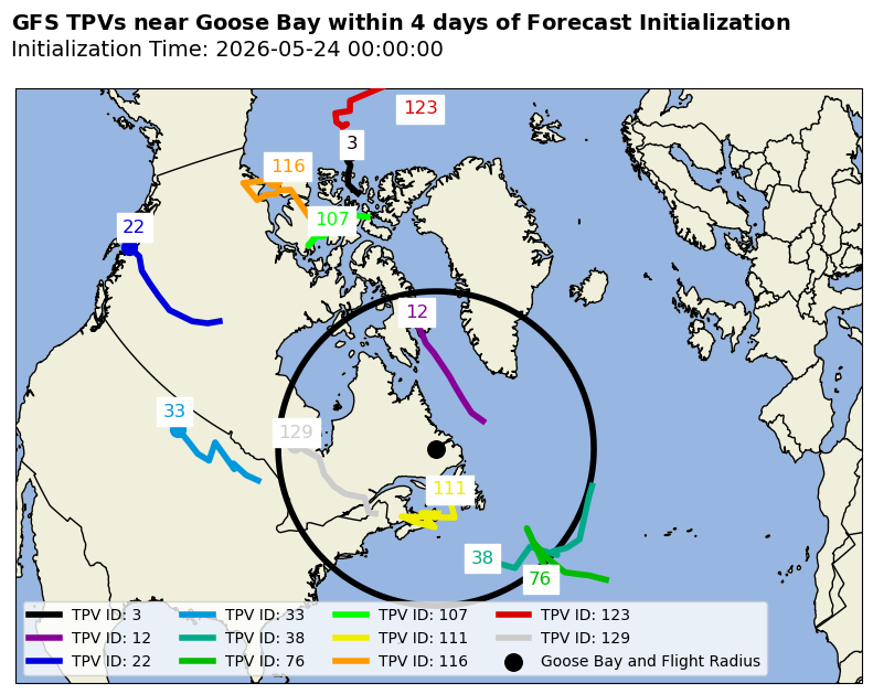 Goose Bay Individual TPV Map