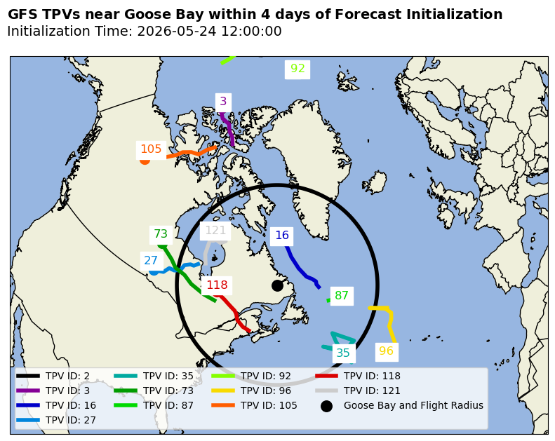 Goose Bay Individual TPV Map