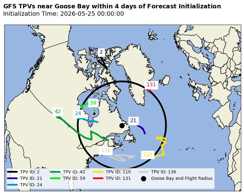 Goose Bay Individual TPV Map