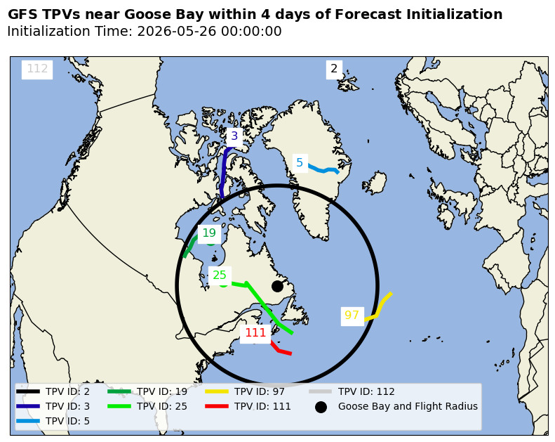 Goose Bay Individual TPV Map