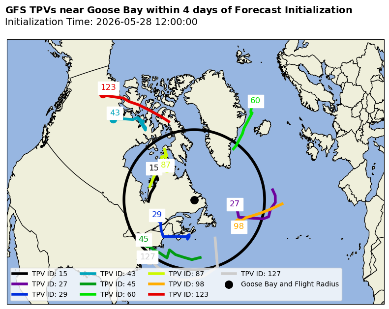 Goose Bay Individual TPV Map