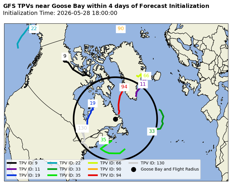 Goose Bay Individual TPV Map
