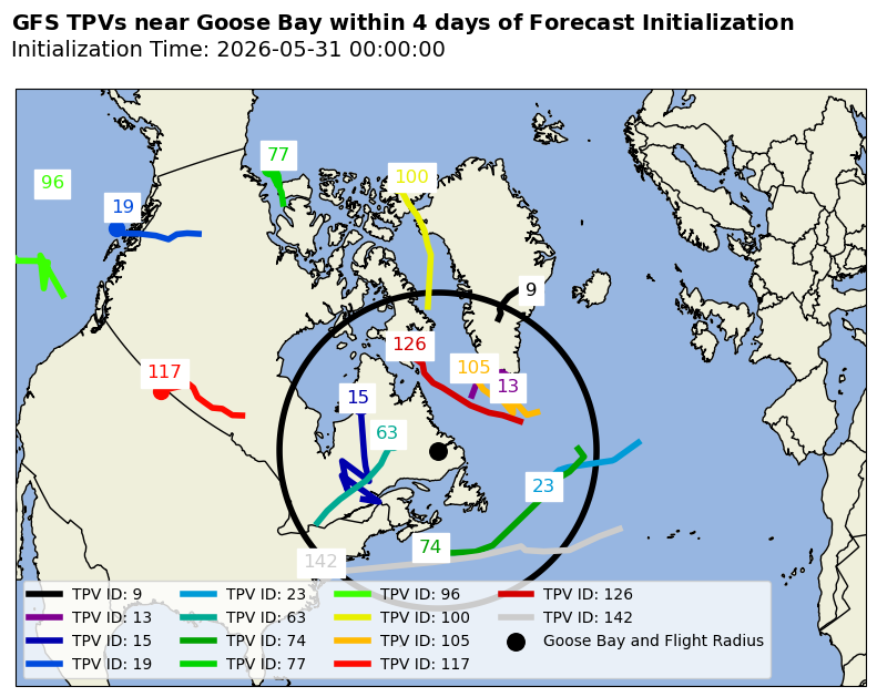 Goose Bay Individual TPV Map