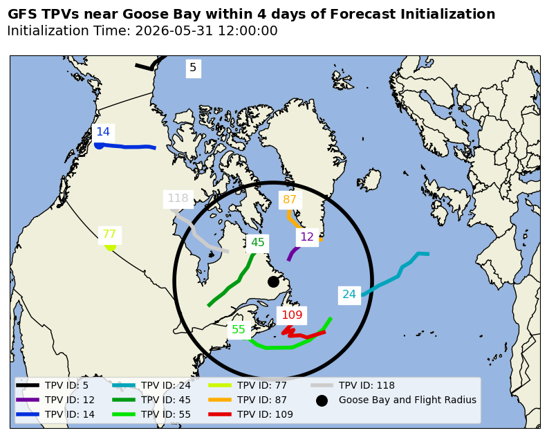 Goose Bay Individual TPV Map