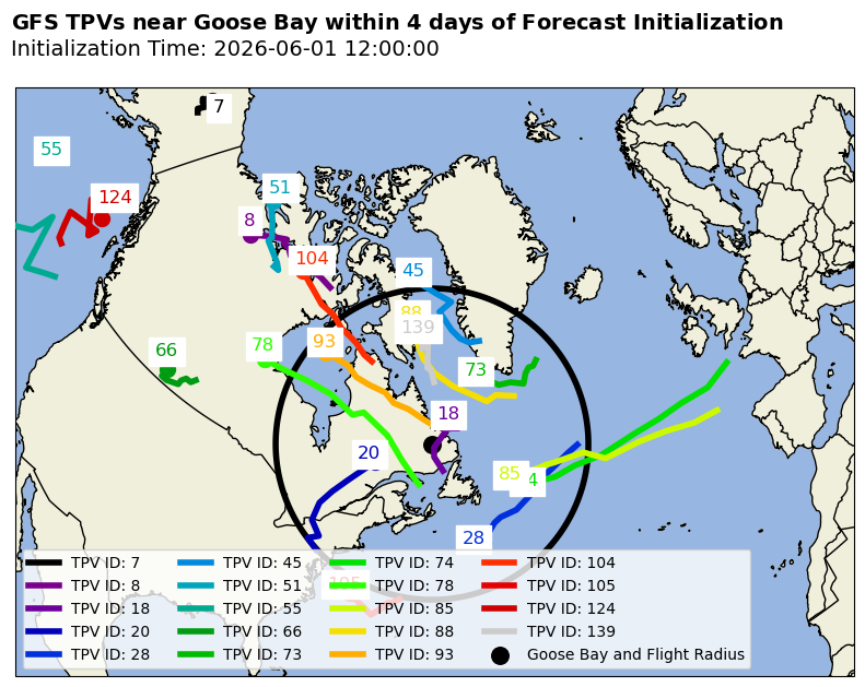 Goose Bay Individual TPV Map