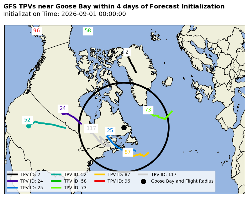 Goose Bay Individual TPV Map