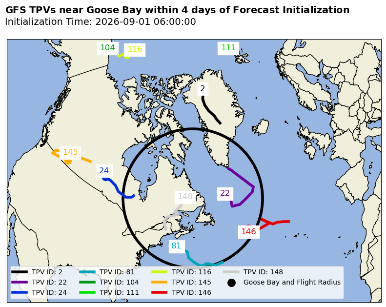 Goose Bay Individual TPV Map
