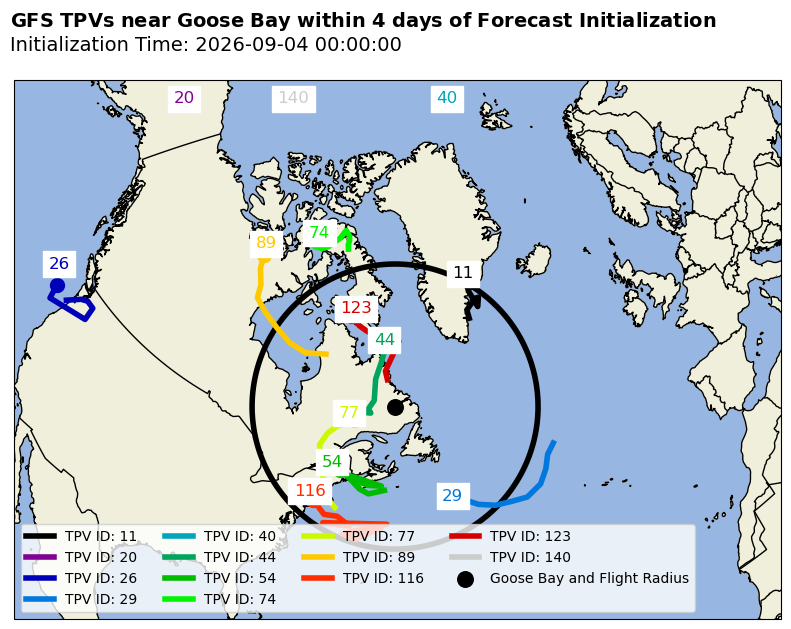 GFS Individual TPV Map