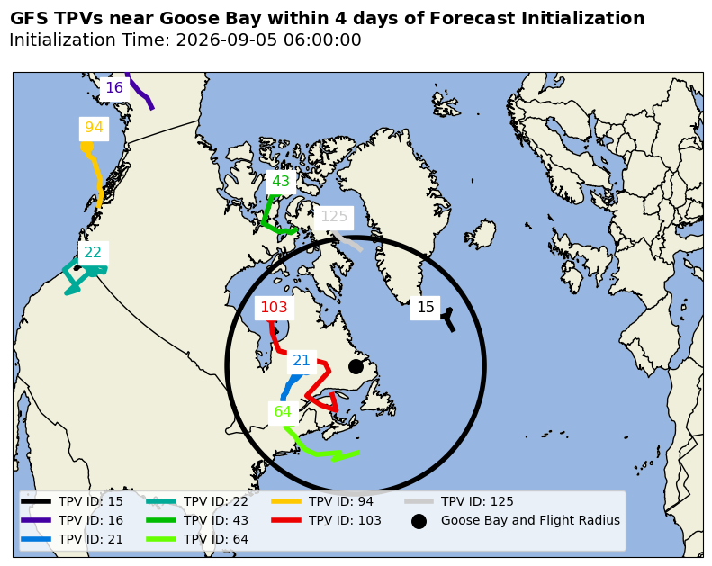 GFS Individual TPV Map