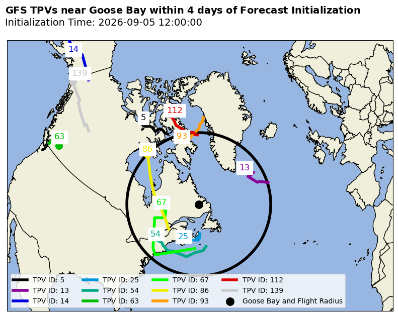 GFS Individual TPV Map