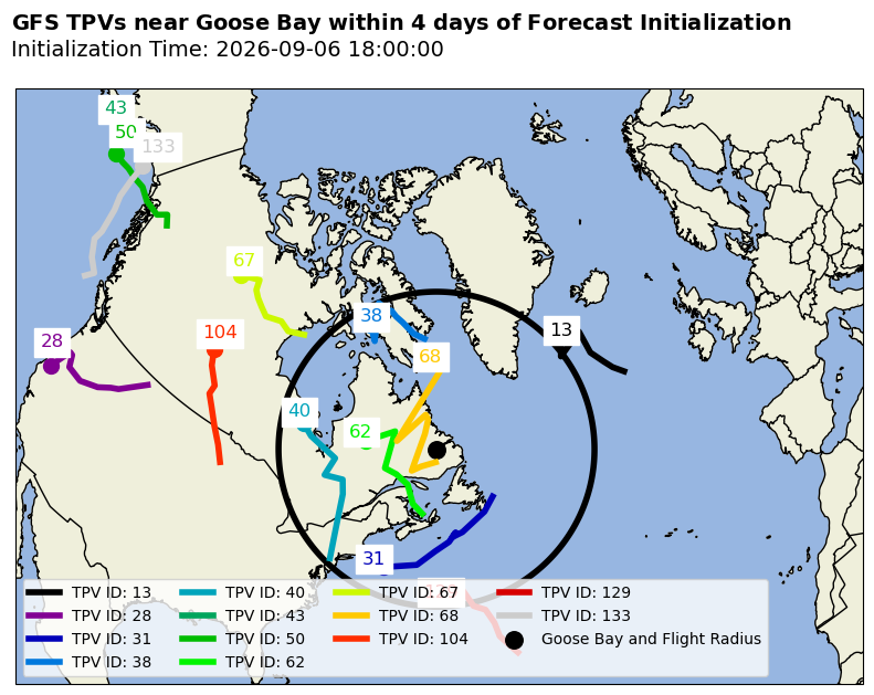 GFS Individual TPV Map