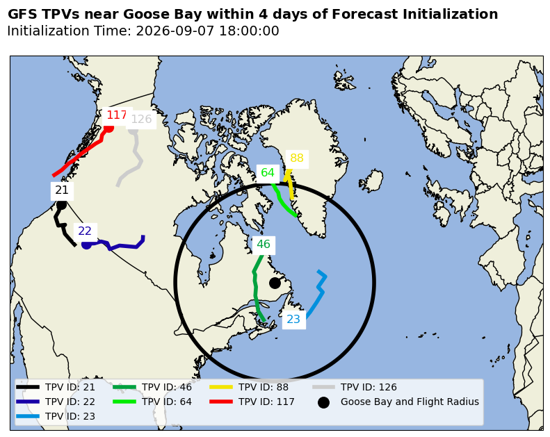 GFS Individual TPV Map