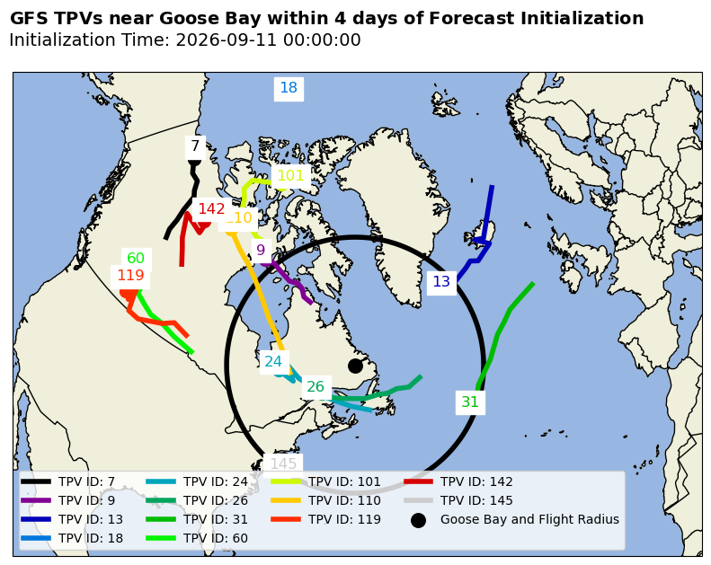 GFS Individual TPV Map