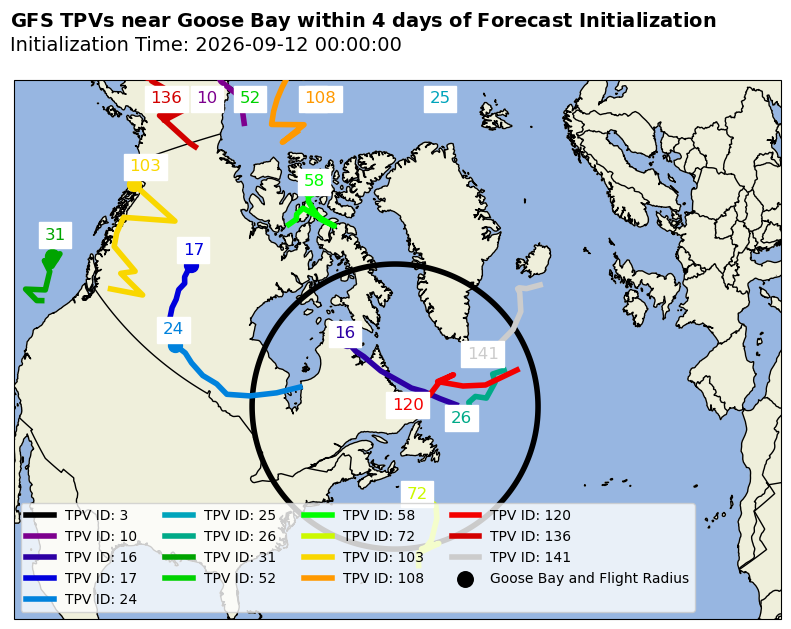 GFS Individual TPV Map