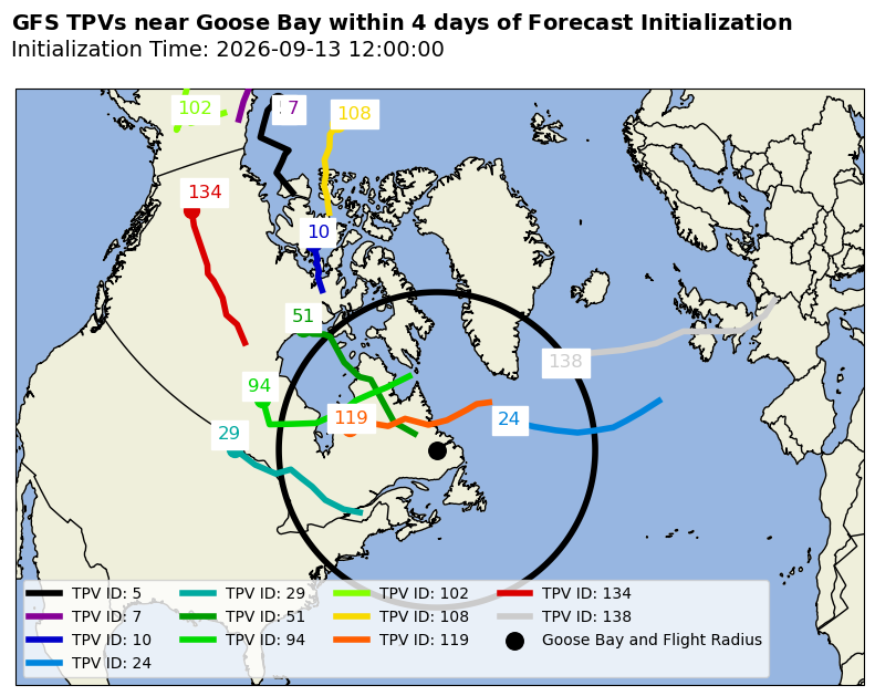 GFS Individual TPV Map