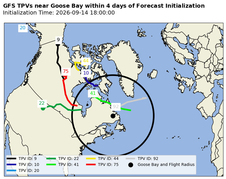 GFS Individual TPV Map