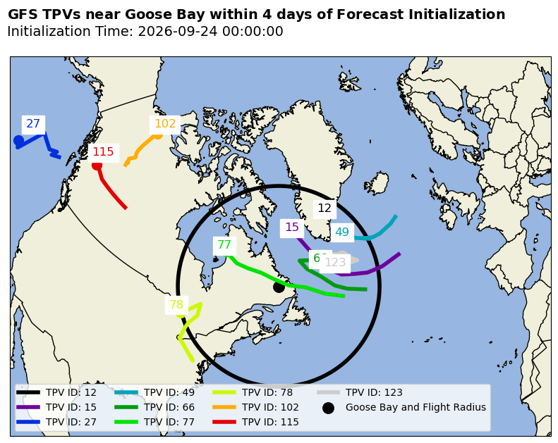 GFS Individual TPV Map