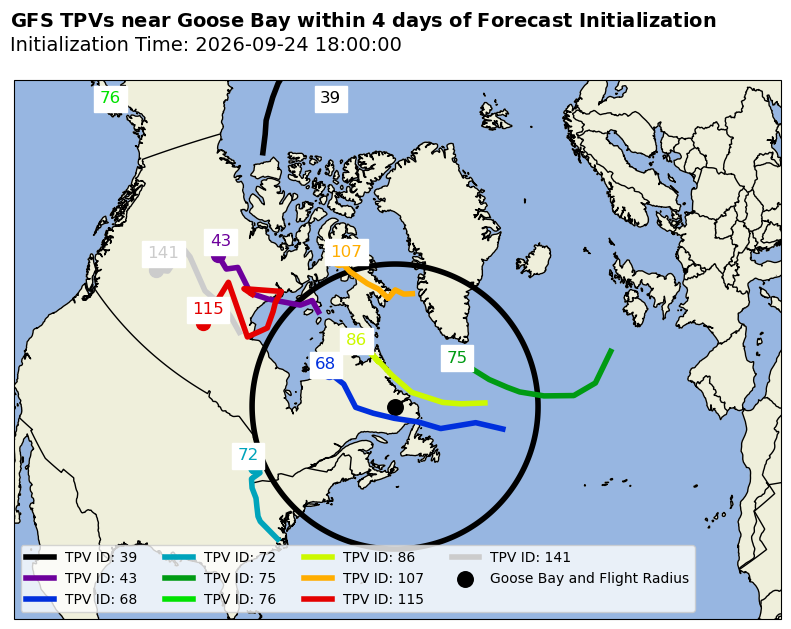 GFS Individual TPV Map