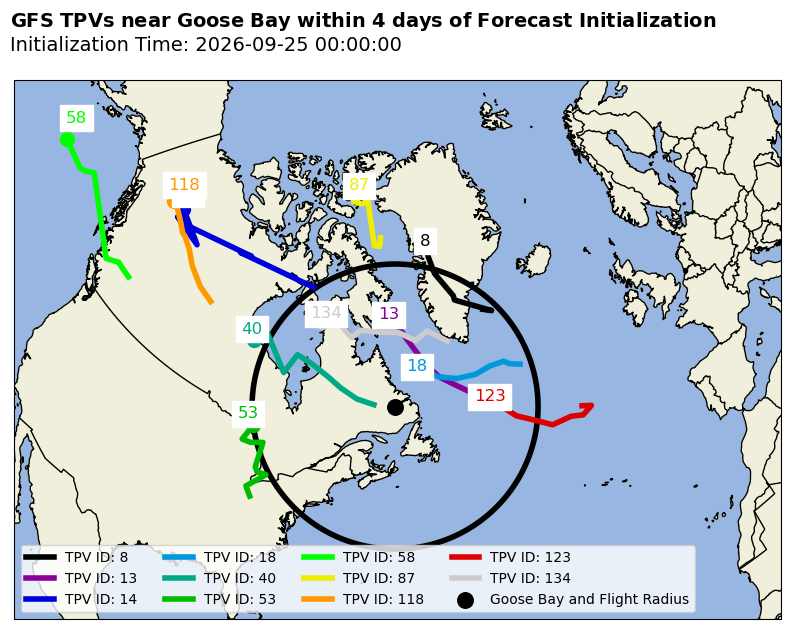GFS Individual TPV Map