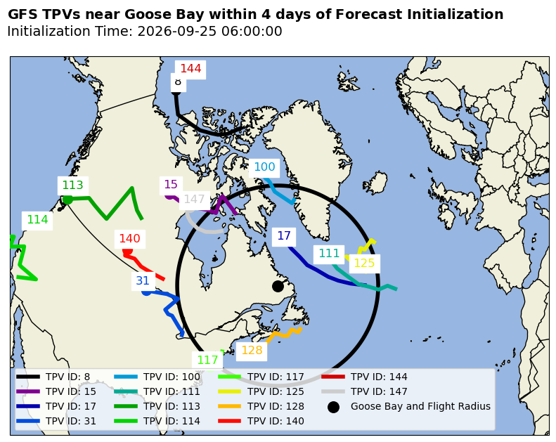 GFS Individual TPV Map