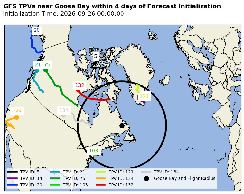 GFS Individual TPV Map