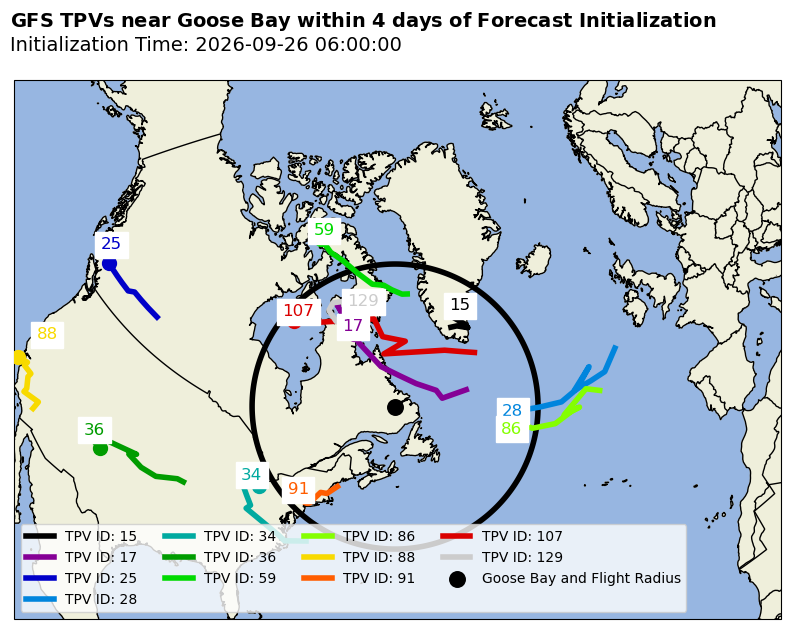 GFS Individual TPV Map