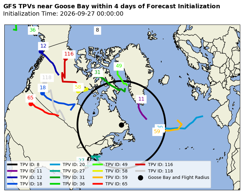 GFS Individual TPV Map