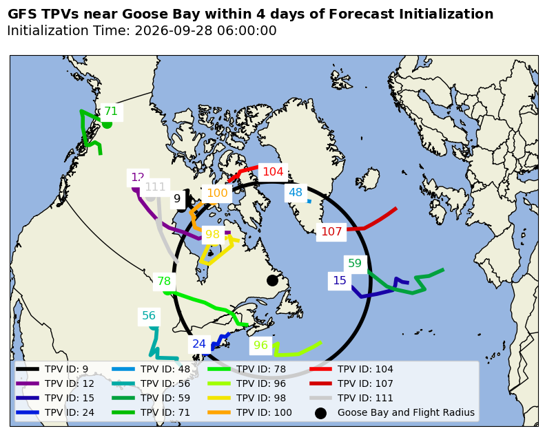 GFS Individual TPV Map