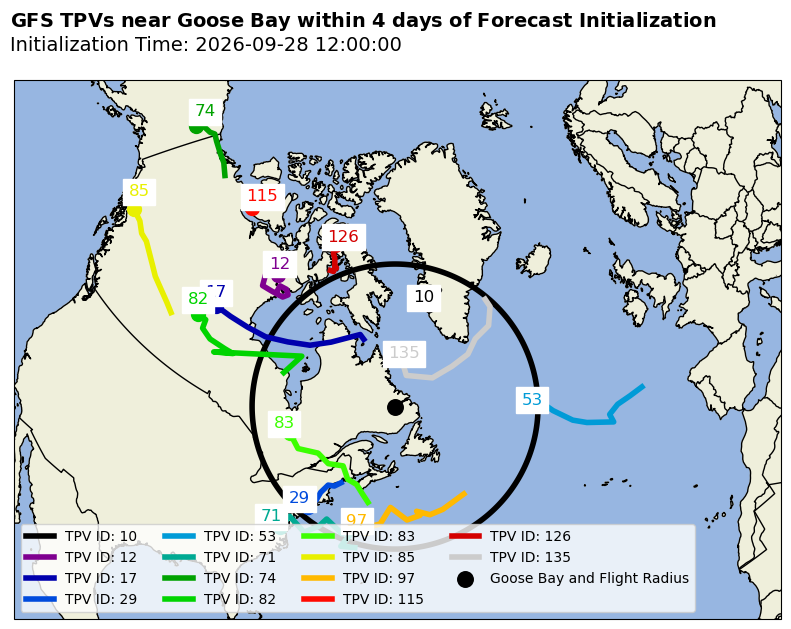 GFS Individual TPV Map